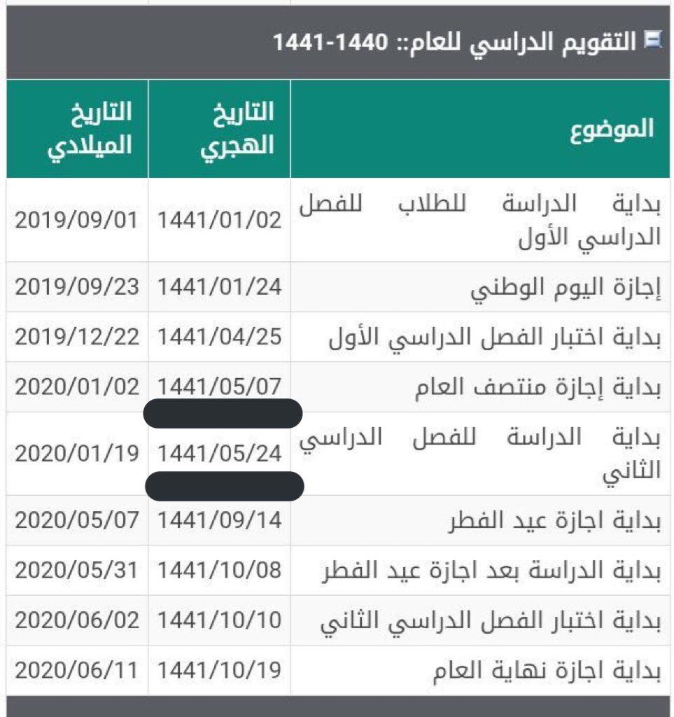 التقويم الدراسي 1441 الجديد بعد التعديل الإجازات الرسمية 1441 موعد الاختبارات 1441 سعودي نيوز
