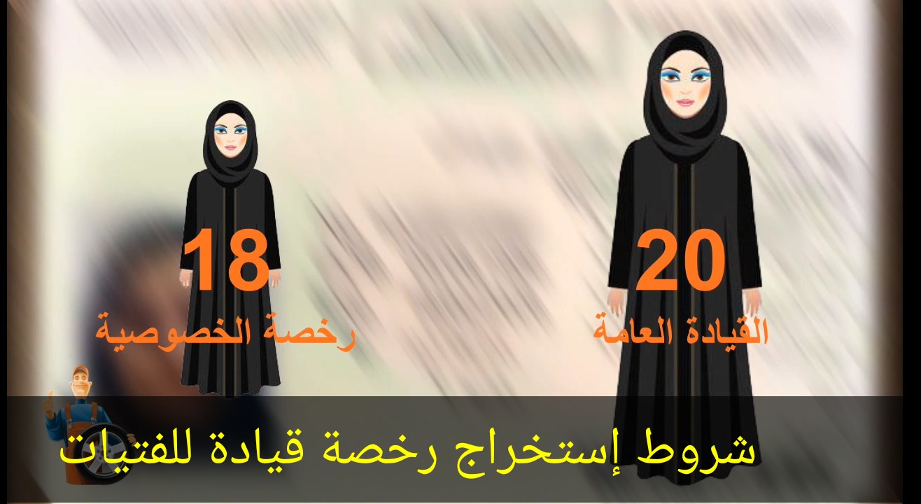 طريقة إستخراج رخصة قيادة للفتيات السعوديات 1442ه‍